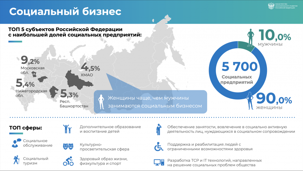 Снимок экрана 2021-08-25 в 15.49.43.png