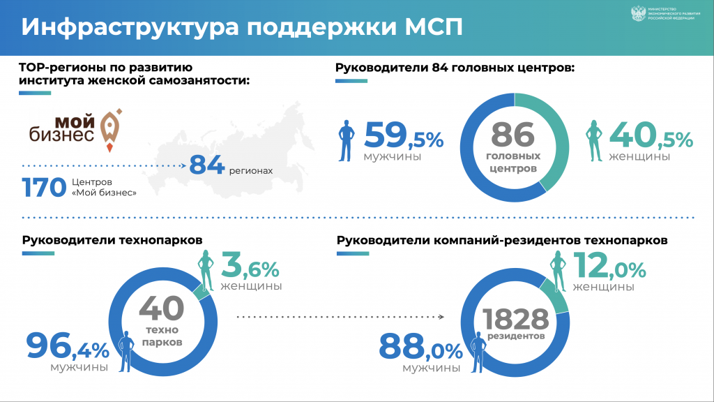 Снимок экрана 2021-08-25 в 15.50.32.png